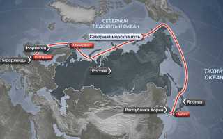 Северно ледовитый океан климатические пояса океана