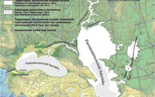 Что такое море хвалынское море