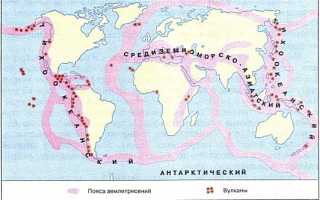 От каменного пояса до тихого океана