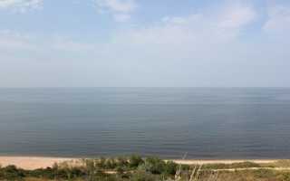 Какая ширина азовского моря